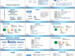 增员功能组搭建支持工作模式职责分工追踪面谈运作流程19页.pptx 